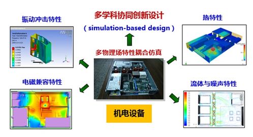 科学网 电子科技大学机械与电气工程学院诚邀海内外英才